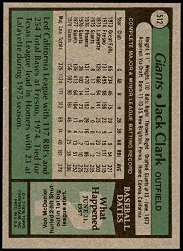 1979 Topps 512 Jack Clark San Francisco Giants NM/MT Giants