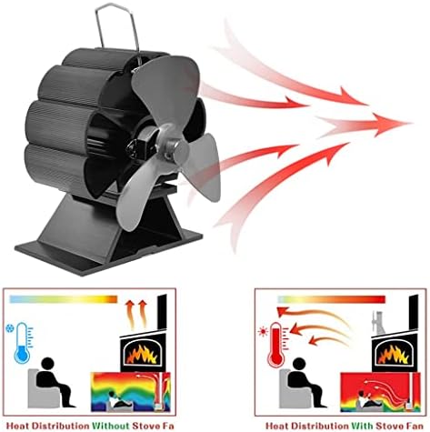 * 3 ventilator za kamin s lopaticama učinkovit tihi ventilator za peć s grijanjem na drva, tihi ventilator