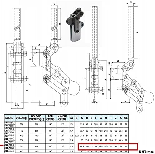 Zaključavanje stezaljke, 1102 lb kapacitet kapaciteta izdržljive klupe stezaljke za vrata