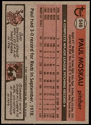 1981. Topps 546 Paul Moskau Cincinnati Reds NM/MT Reds