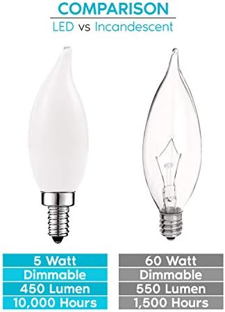 LED lampe od 4 vata mat svijećnjaka podesive svjetline, topla bijela boja 2700 K 360 lumena ekvivalent LED lampe od 40 vata, staklo