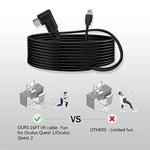 BSTKEECL VR Link kabel 16ft za Oculus/Oculus 2, Fast Charing & PC prijenos podataka USB 3.2 Gen1 5Gbps Tip C u USB tip A, za VR slušalice