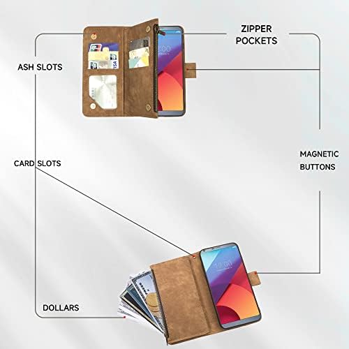 Kompatibilan s torbicom-novčanikom LG G6 i stalak za kreditne kartice premium klase od vintage kože, s gornjim poklopcem dodatna Oprema