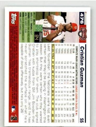 Cristian Guzman Card 2005 Topps Black 476 - Kartice za bejzbol s pločama
