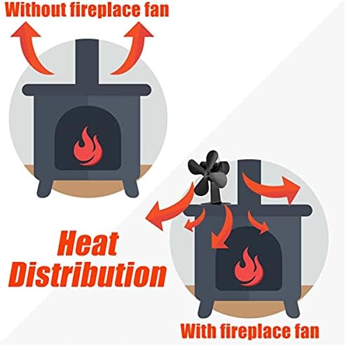 Ventilator peći na drva na drva s toplinskim pogonom za plamenik na drva kamin s 4 oštrice visoko učinkovita raspodjela topline ventilator