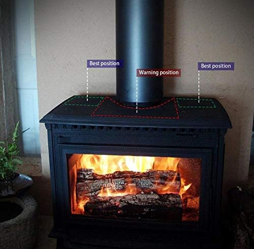 Ventilator za kamin ventilator s toplinskim pogonom, ventilator za peć na drva plamenik za ogrjev / trupac/ kamin učinkovita raspodjela