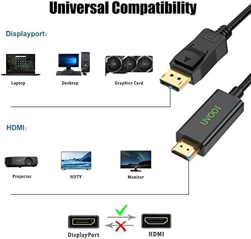 Kabel UVOOI DisplayPort DP-HDMI 6 metara, 10 kompleta, kabel-ac ispravljač DisplayPort, HDMI monitor zaslona, pozlaćen kabel koji je