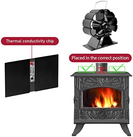Ventilator mini peći br. 3/4 učinkovit grijač kamina s ventilatorom za izgaranje drva tihi ventilator za distribuciju topline