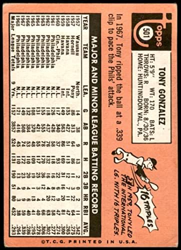 1969. Topps 501 Yn Tony Gonzalez San Diego Padres Good Padres