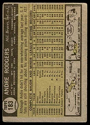 1961. Topps 183 Err Andre Rodgers Milwaukee Braves Good Braves