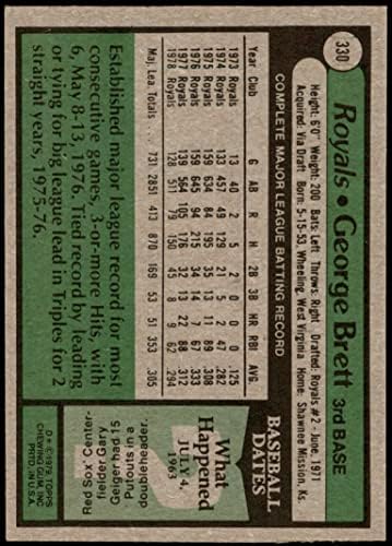 1979 Topps 330 George Brett Kansas City Royals NM+ Royals