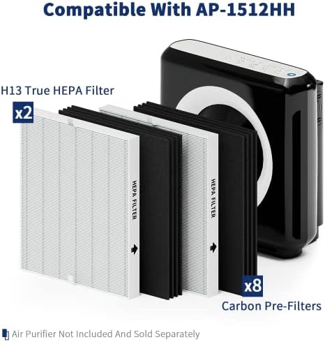2-Pack Airmega AP-1512HH Filter Set Zamjena za Coway Airmega AP-1512HH pročišćivači zraka, 2 True HEPA i 8 ugljikovih prije filtra,