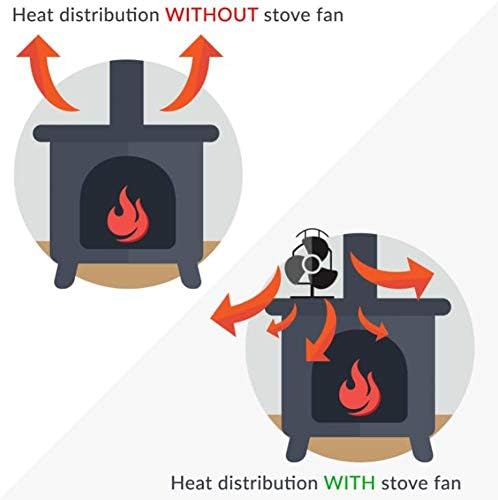 Ventilator peći na drva s 4 lopatice s toplinskim pogonom, za plamenik na drva / kamin velike količine zraka, Crna